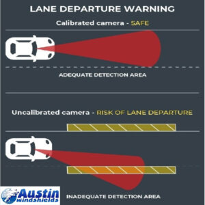 LDWS-auto-glass-windshield-calibration-risk-austin-windshields